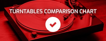 Turntable Comparison Chart